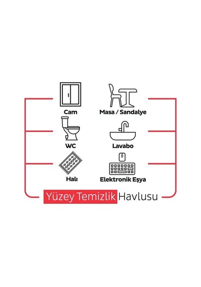 Easy Clean Orkide Bahçesi Yüzey Temizlik Havlusu 100 Yaprak 7 Al 6 Öde Diğer