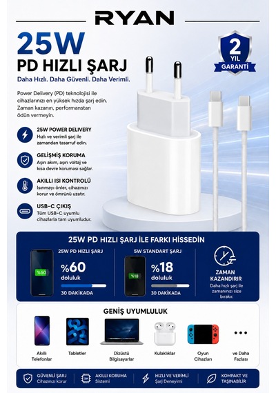 25w Type-c Hızlı Şarj Adaptörü Ve Usb-c Şarj Kablosu Seti İphone 15/16 17 Uyumlu