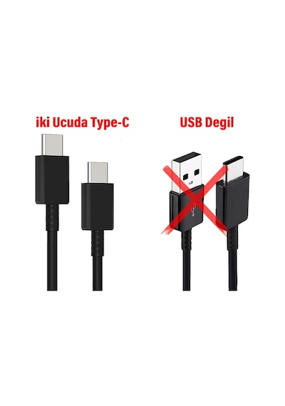 2m Type-c Hızlı Şarj Kablosu Type-c To Type-c Samsung A53 A54 A55 A72 A73 Uyumlu