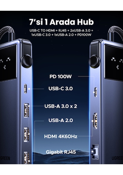 Ugreen 7-in-1 Type-c Giriş 1xusb-c 100w Pd, 1x4k/60hz Hdmı, 1xusb-a 3.0, Rj45, Sd, Tf Port Çoklayıcı Hub, 45155