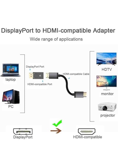 Alfais Zey Alfais 4946 4k Destekli Displayport Hdmı Çevirici Dönüştürücü Adaptör