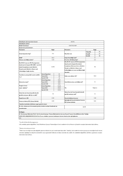 Vestel CMI 97422 WIFI 9 KG 1200 Devir Çamaşır Makinesi
