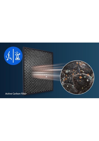 Fy1413/30 Ac Filtre