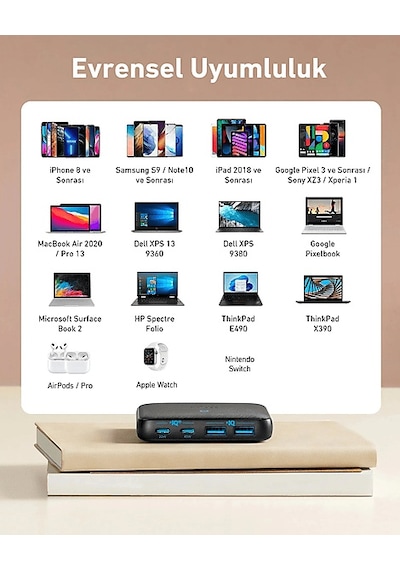 Anker 543 65 W Çoklu Şarj Cihazı Siyah
