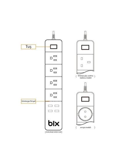 Bix Akım Korumalı Hızlı Şarj Özellikli Wifi Akıllı Priz