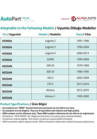 Honda, Nissan, Toyota, Mitsubishi İçin Davlumbaz Ve Çamurluk Klipsi- 10 Adet