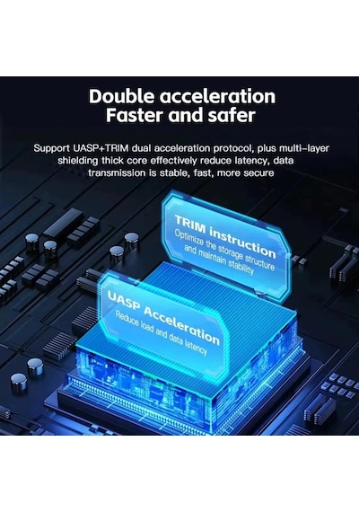 Cr11 Type-c 3.1'den Type-c 3.1 Ve Usb 3.0'a 2.5 Hdd/ssd Harici Disk Kutusu Usb 3.0/3.1, Tak-çalıştır, 6tb Destekli, Aletsiz Kurulum, Led Göstergeli, Windows Ve Mac Uyumlu 1 Cr11 Type-c 3.1'den Type-c 3.1 Ve Usb 3.0'a 2.5 Hdd/ssd Harici Disk Kutusu Usb 3.0/3.1, Tak-çalıştır, 6tb Destekli, Aletsiz Kurulum, Led Göstergeli, Windows Ve Mac Uyumlu 1