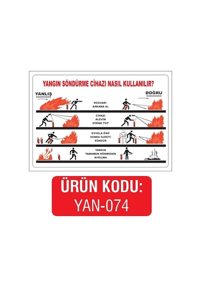 Yangın Söndürme Cihazı Nasıl Kullanlır Uyarı Levhası