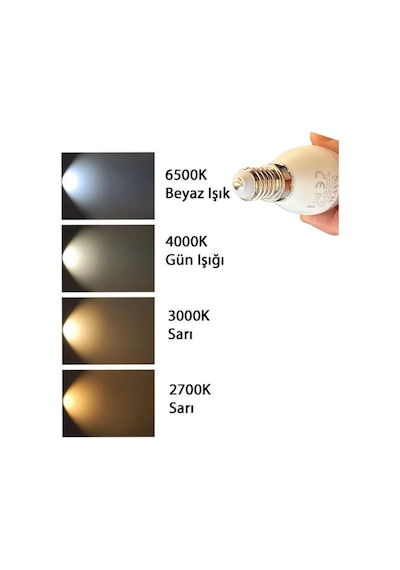8 Adet Şavk 5,5w 37w Beyaz Işık 6500k E14 Duylu İnce Duy Led Kıvrık Ampul