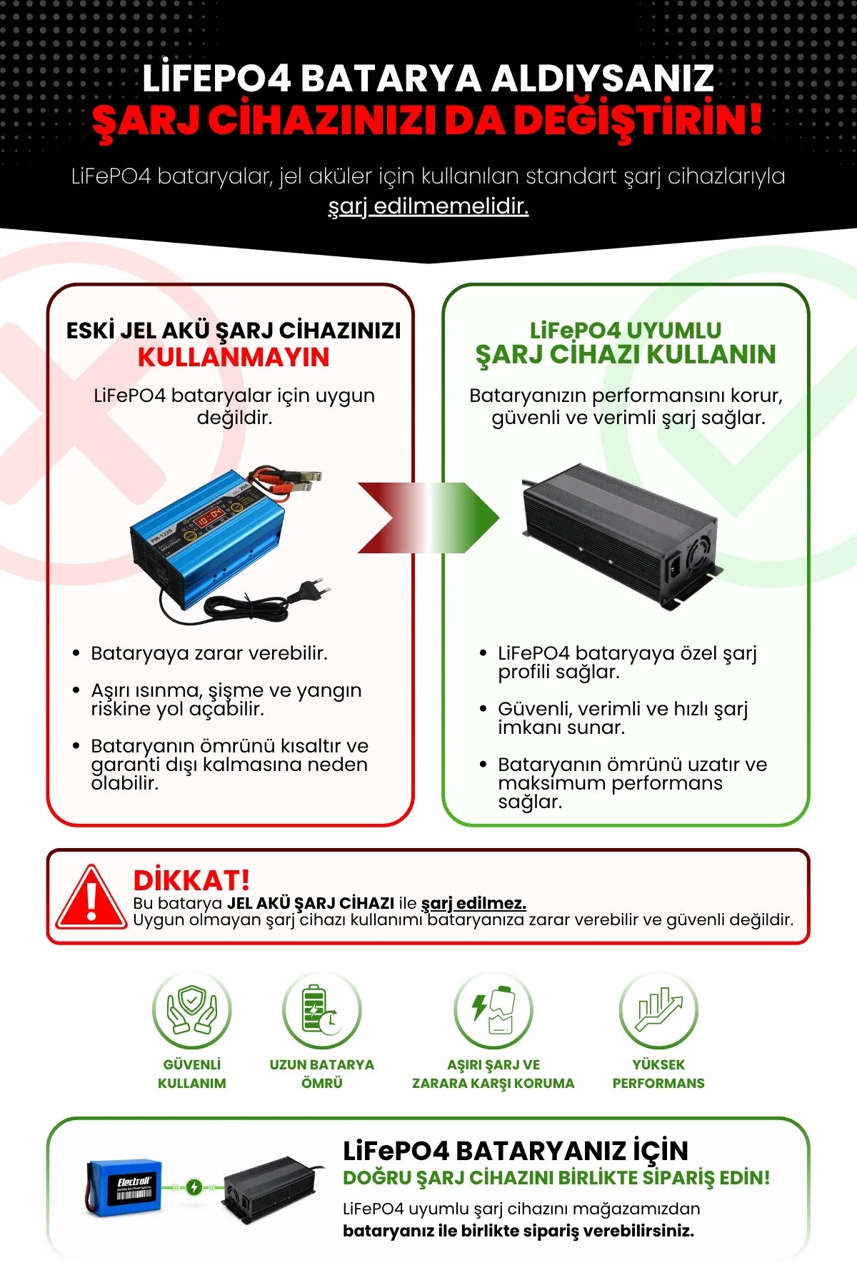 Arora Ar 31000 Uyumlu Batarya Standart Kapasite Lifepo4 72v 45ah Elektrikli Moped Bataryası