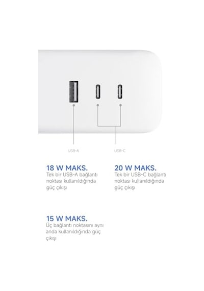 20w Power Strip 3 Lü Priz - 2 Usb-c + 1 Usb-a Hızlı Şarj