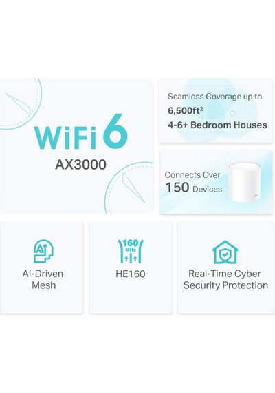 TP-Link DECO X50 3000 Mbps EV WI-FI 6 SİSTEMİ (3-PACK)