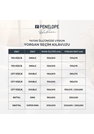 Penelope Thermo Lyo Pro Yorgan 155x215 Sku: Smgstk219f718c9d Açik Mavi