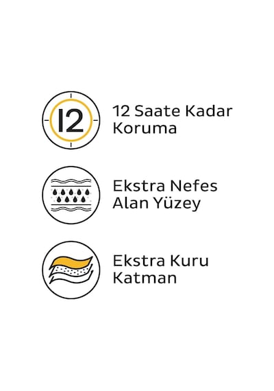 Protection Yenidoğan Bebek Bezi 1 Numara 2-5 Kg 64 Adet Jumbo Paket Diğer