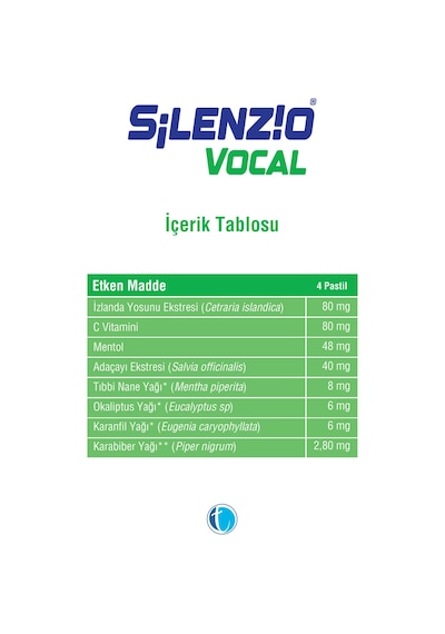Tab Silenzio Vocal 16 Pastil