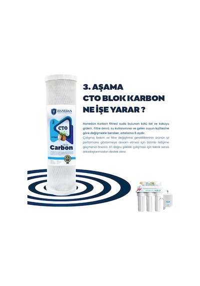 Hanedan Ön Filtre Seti Açık Kasa Su Arıtma Cihazı Filtresi Hanedan Ön Filtre Seti Açık Kasa Su Arıtma Cihazı Filtresi