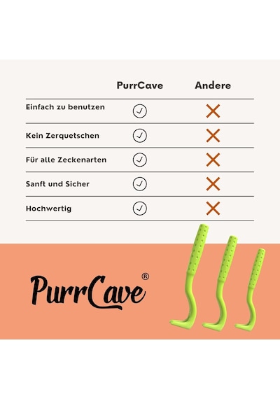 Segmınısmart Purrcave Kene Sökücü