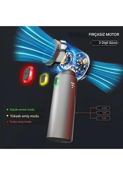 Kablosuz Güçlü Araç Süpürgesi Ve Hava Üfleyici 20000pa Turbo Vakum Gücü 3 Kademeli Fırçasız Motor Şarjlı Mini El Süpürgesi Hepa Filtreli Oto Süpürgesi Ev Ofis Araba Temizlik Makinesi Diğer Kablosuz Güçlü Araç Süpürgesi Ve Hava Üfleyici 20000pa Turbo Vakum Gücü 3 Kademeli Fırçasız Motor Şarjlı Mini El Süpürgesi Hepa Filtreli Oto Süpürgesi Ev Ofis Araba Temizlik Makinesi Diğer