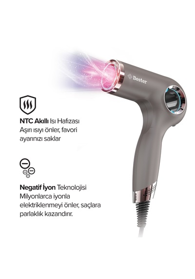 Bester Hd8002 1800 Watt Bldc Saç Kurutma Makinesi Akıllı Isı Döngüsü, Negatif İyon, Manyetik Başlık