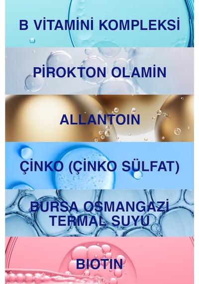 Bioxcin Biotin Şampuan 300 ml - Tüm Saç Tipleri Için Saç ve Deri Şampuanı Günlük Kullanım
