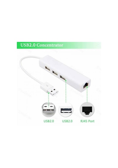 Usb To Ethernet Çevirici 3 Port Usb Çoklayıcı Rj45 Cat5 Cat6 (552903619)
