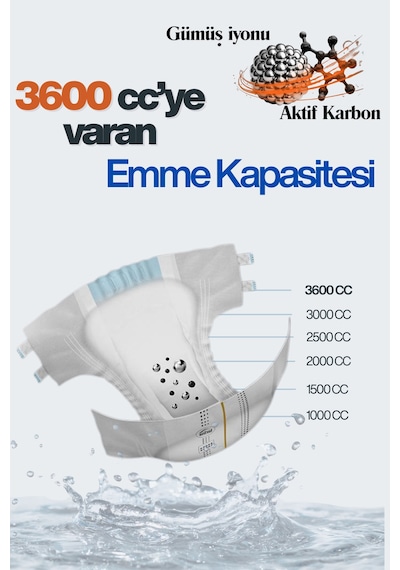 Lorina Aktif Karbon & Gümüş İyon Destekli Bel Bantlı Hasta Bezi Large 24 Lü Bariyer Kremi Hediyeli L