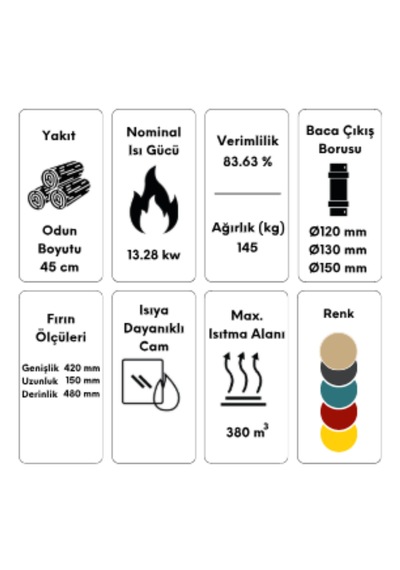 Hoşseven 8000 Fırınlı Yan Kapaklı Döküm Şömine