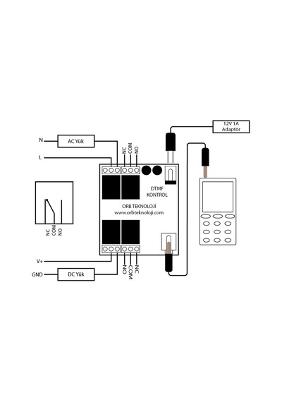 DTMF Röle