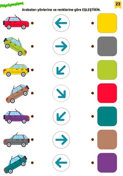 Çocuklar İçin Cırt Cırtlı Programlama Ve Kodlama Seti
