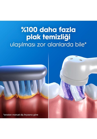 Oral-b Io2 Orman Yeşili Şarjlı/elektrikli Diş Fırçası, 1 Fırça Ba