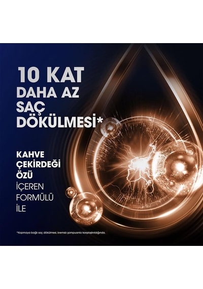 Clear Men Saç Dökülmesine Karşı Şampuan 350 Ml 20'li Paket