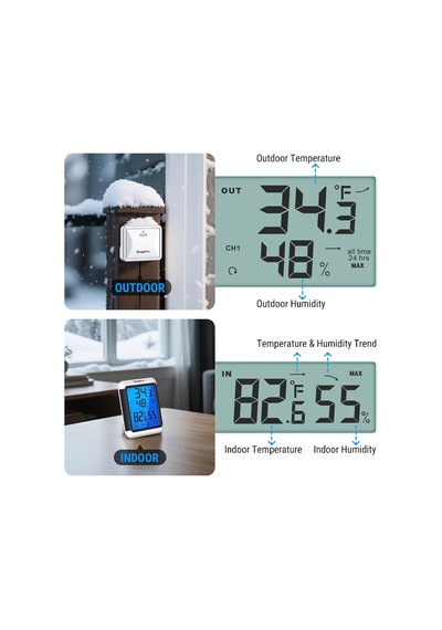 Thermopro Tp65 Dijital İç Ve Dış Mekan Termometre, Dokunmatik Işıklı Dev Ekran, Kablosuz Sensörlü Nem Ve Sıcaklık Ölçer