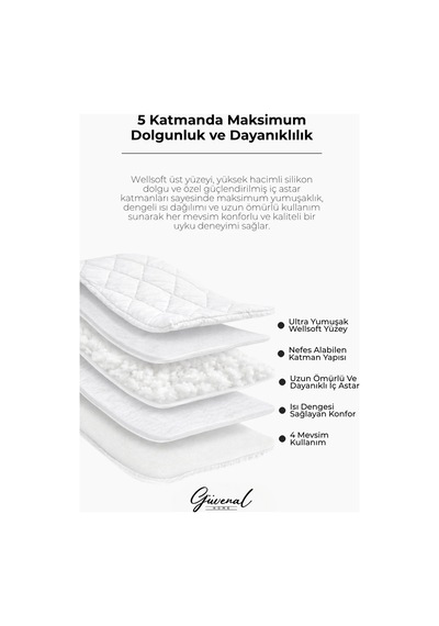 Lysa Tek Kişilik Beyaz Yorgan Ultra Yumuşak Silikon Dolgulu Pofuduk 155x215 Cm