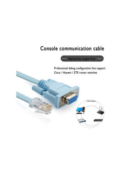 Ancheyn Rj45 To Rs232 9 Pin Cat5e 6 Çevirici Dönüştürücü Adaptör Ethernet Kablosu 4335