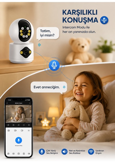 2 Wifi Kameralı Gece Renkli Görüşlü Evcil Hayvan, Hasta Bakıcı, Çocuk Ve Bebek Kamerası Ev İçi Güvenlik Kamerası Beyaz