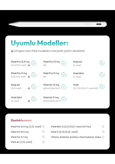 Metapen Kalem A8 İpad 2018-2025 İle Uyumlu, 2x Daha Hızlı Şarj, Avuç Içi Reddi, Eğim Hassasiyeti Stylus Kalem 1