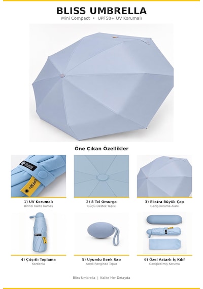 Bliss Umbrella Kapsül Şemsiye - Uv Korumalı Güneş Şemsiyesi Açık Mavi