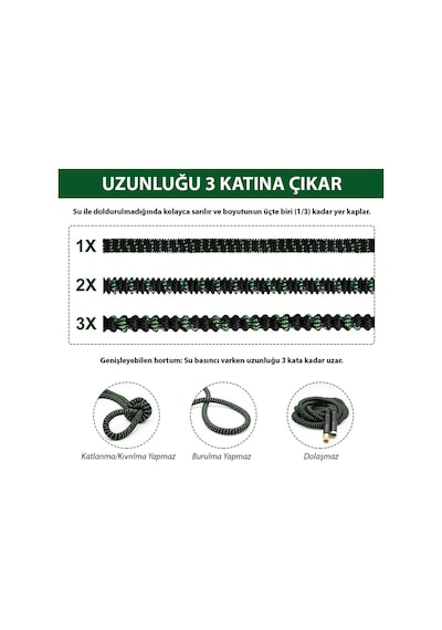 Tüm Musluklara Uyumlu 10m Den 30 Metreye Uzayan Sihirli Hortum