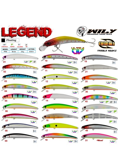 Wily Legend 9 Cm Maket Balık 5.8 Gr 0-0.6M