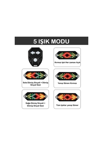 Bisiklet Dönüş Sinyali Şarjlı Bisiklet Arka Led Uyarı Işığı