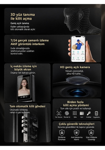Vaxion F9 Akıllı Kapı Kilidi Yüz Tanıma, Parmak İzi, Şifre, Kart Ve Tuya Uygulama Destekli