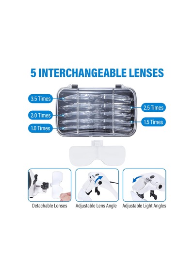 4 Led Işıklı Büyüteç, 5 Çıkarılabilir Lensli, 1x, 1,5x, 2x, 2,5x 3,5x - Şarj Edilebilir Eller Serbest Işık
