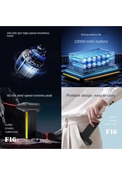 Turbo Jet 160000rpm Şarjlı Turbo Jet Şiddetli Fan Yüksek Hızlı Güçlü Hava Üfleyici Araç Süpürgesi - 100 15517303