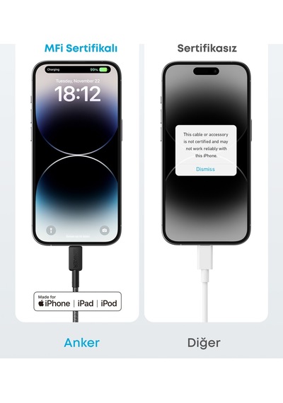 Anker 322 Lightning Hizli Sarj Kablosu 90 Cm Siyah A81b5 Apple Lightning
