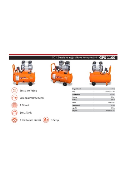 Gap Kompresör Gps 1100 50 Lt Sessiz Ve Yağsız Hava Kompresörü