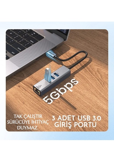 Ugourd 1000-mbps Rj45 Ethernet Dönüştürücü Adaptör Type-c Giriş+3 Adet 3.0 Usb Girişi Ce Lisanslı Sağlam Gigabit 1000mbps Rj45 Ethernet Dönüştürücü Adaptör Ugourd 1000-mbps Rj45 Ethernet Dönüştürücü Adaptör Type-c Giriş+3 Adet 3.0 Usb Girişi Ce Lisanslı Sağlam Gigabit 1000mbps Rj45 Ethernet Dönüştürücü Adaptör