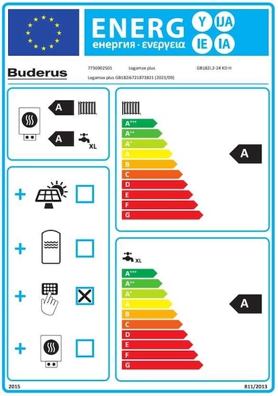 Buderus Logamax Plus GB182İ.2 Wifi 24/30 Kw 20000 Yoğuşmalı Kombi