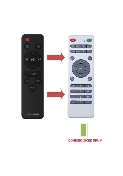 Grundig Uyumlu Gsb-900/ Dsb-970 Soundbar Ev Sinema Ses Sitemi Uzaktan Kumandası