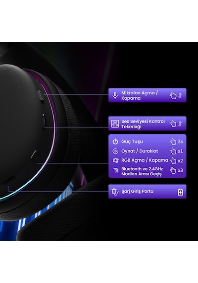 Aula G7 Tri Mode Bluetooth 5.4 Gaming Mikrofonlu Kulak Üstü Oyuncu Kulaklığı