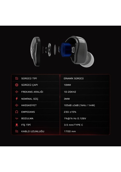 Klasse Feel Iem Kulaklık, Kulak İçi Gaming In-ear Headphone Feel Pro Type-c Mikrofonlu